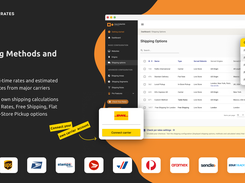 Calcurates Shipping Methods