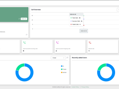 Tenant Admin Dashboard 