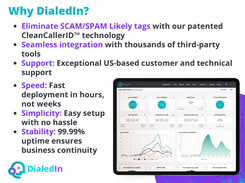 Why DialedIn is Now One of the Top-Rated Premium Dialers