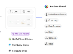Callers Screenshot 1