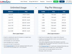 CallMultiplier Pricing