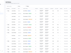 Call history with recordings, outcomes and talk time for every call.
