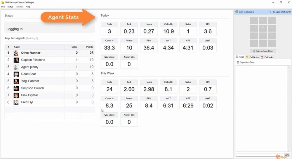  CallShaper's Predictive Dialer Agent Stats