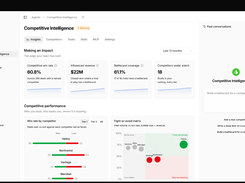 Competitive Intelligence dashboard