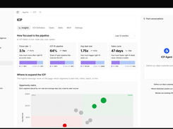 ICP dashboard