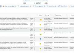CAPA manager To-do list