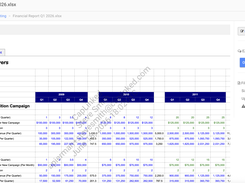 Robust in-platform viewing capabilities with Dynamic Watermarking