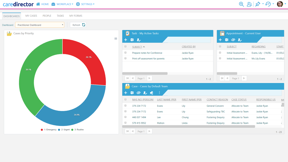 OneAdvanced Care Business Management Screenshot 1
