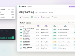 Care log: visit notes, tasks and observations recorded by carers in the mobile app