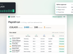 Payroll: pay runs built from actual visit times, with rate cards and NLW checks