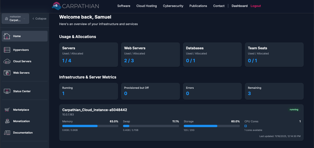 Carpathian Cloud Home Dashboard Overview