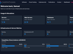 Carpathian Cloud Home Dashboard Overview