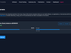Carpathian Cloud Server Dashboard Overview