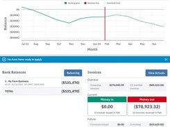 Farm dashboard: Working Plan cash flow against the overdraft limit, live bank feed balances, and invoices grouped as overdue, current and future.