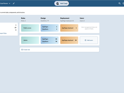 Caspio Overview