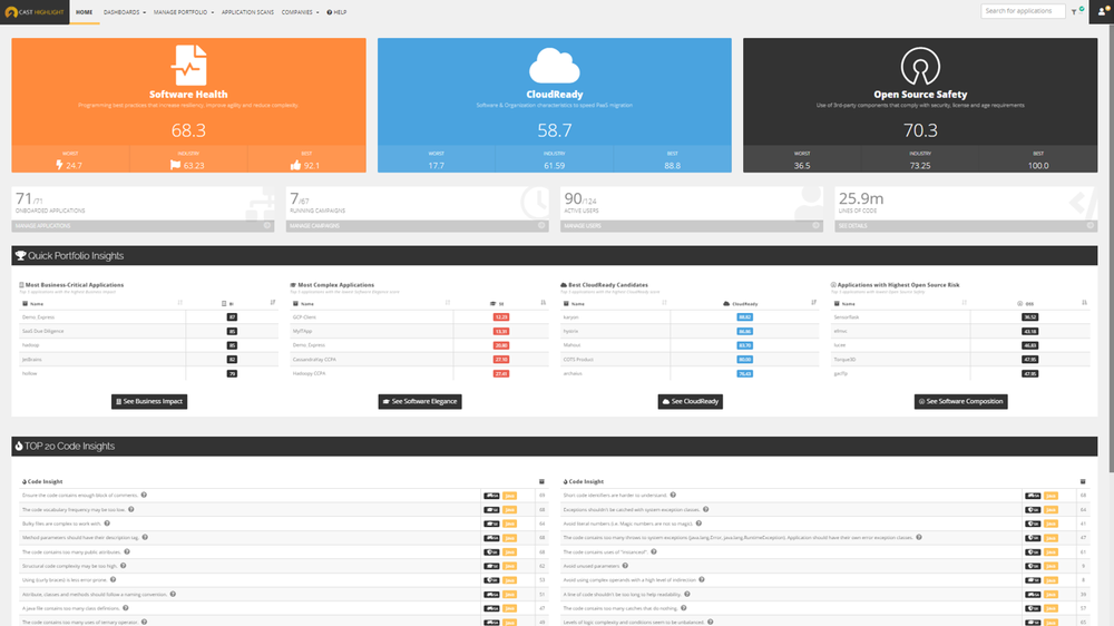Application Portfolio Management