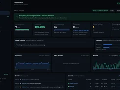 Castreon dark-theme dashboard showing channel status, availability, connected clients, capacity, event log, channel list, and processor and network charts.