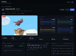 Castreon channel detail page for “Cinema One HD” showing a live video preview, bitrate, FPS, CPU and client charts, source configuration, transcoding profile, and delivery endpoints.