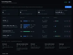 Castreon transcoding profiles page listing HD, adaptive bitrate, passthrough, and mobile profiles with output qualities, audio filters, and assigned channels.
