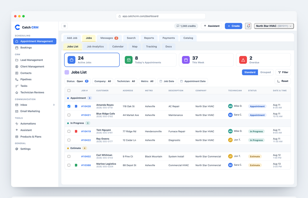 Jobs List
