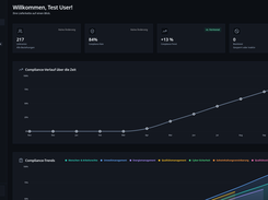 Deadline dashboard