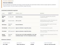 Executive summary: the binding constraint and revenue at risk