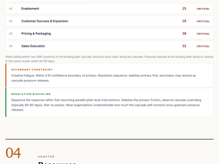 Failure map: where revenue leaks across the GTM system