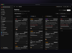 Deals board