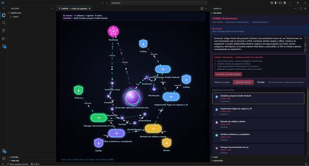CAWRA IDE in a dark-themed desktop workspace, showing a central agent workflow graph with colored task nodes and a right-side CAWRA Orchestrator panel listing an Android project build workflow.