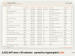 CSV grid: 2,022,947 rows × 50 columns · parsed to a typed grid in 2.6 s