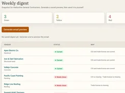 CertChase Weekly digest page with green, yellow, and red vendor counts, a Generate email preview button, and a vendor-status table explaining each status.