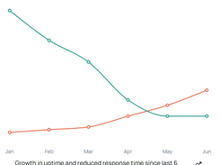 CertPing Screenshot 1