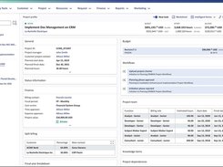Customer Lifecycle Management