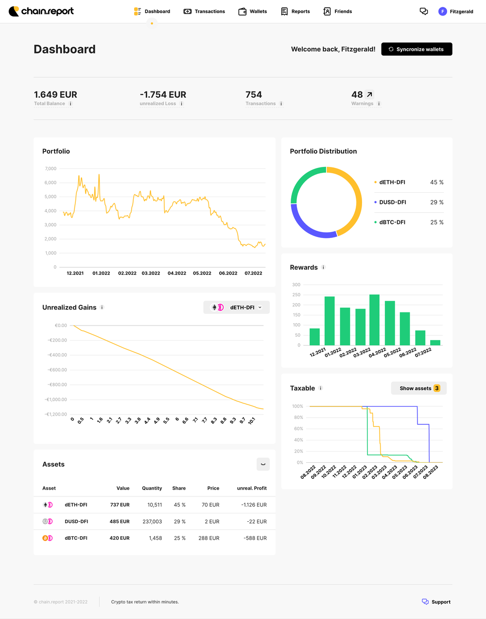 chain.report dashboard