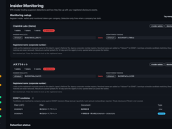 Insider Monitoring
