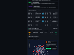 Security Scan Result
