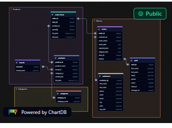 ChartDB Screenshot 1
