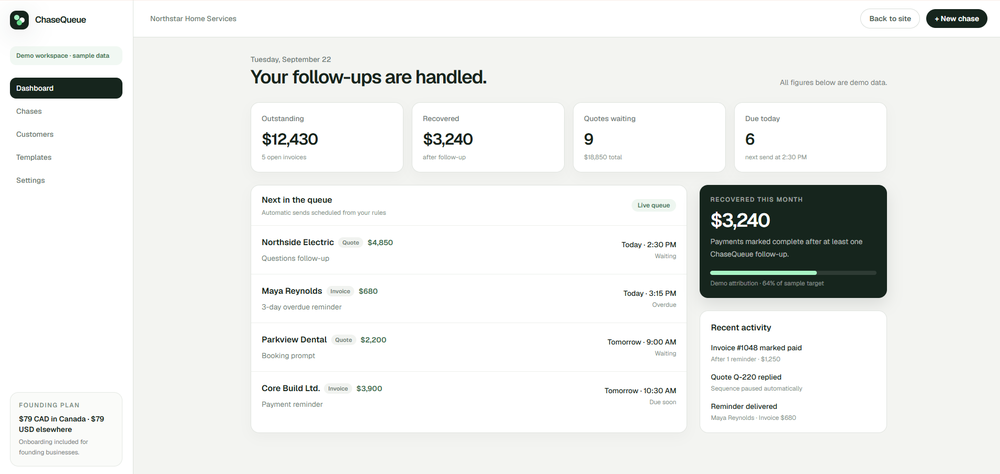 ChaseQueue dashboard overview