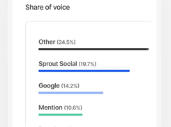 Chatbeat Screenshot 5