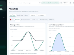 Analytics