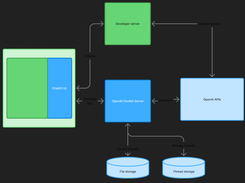 ChatKit Screenshot 1