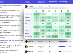 Chatoptic Prompt Tracking