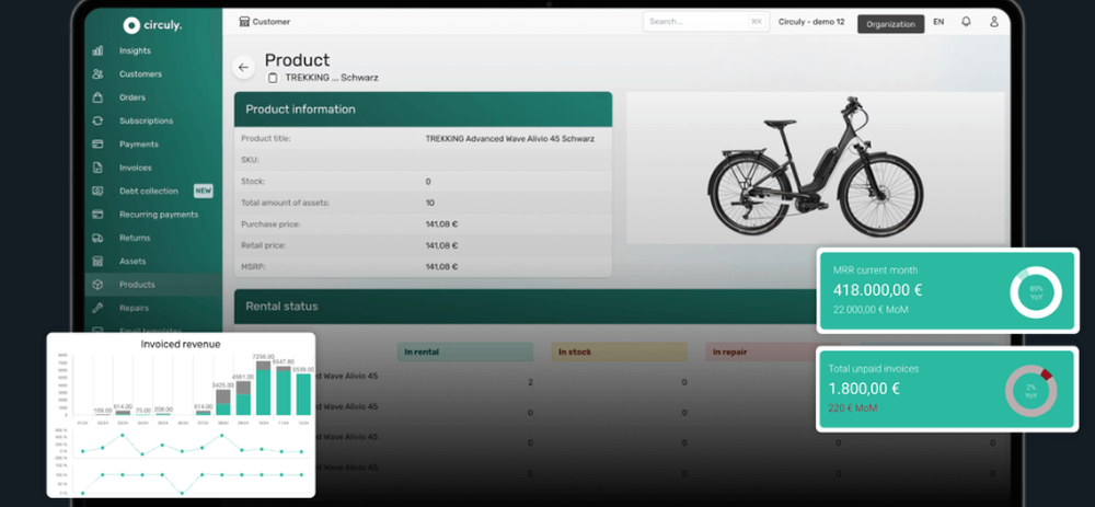 circuly Screenshot 1