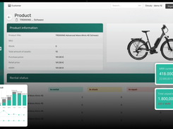 circuly Screenshot 1