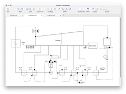visio reader