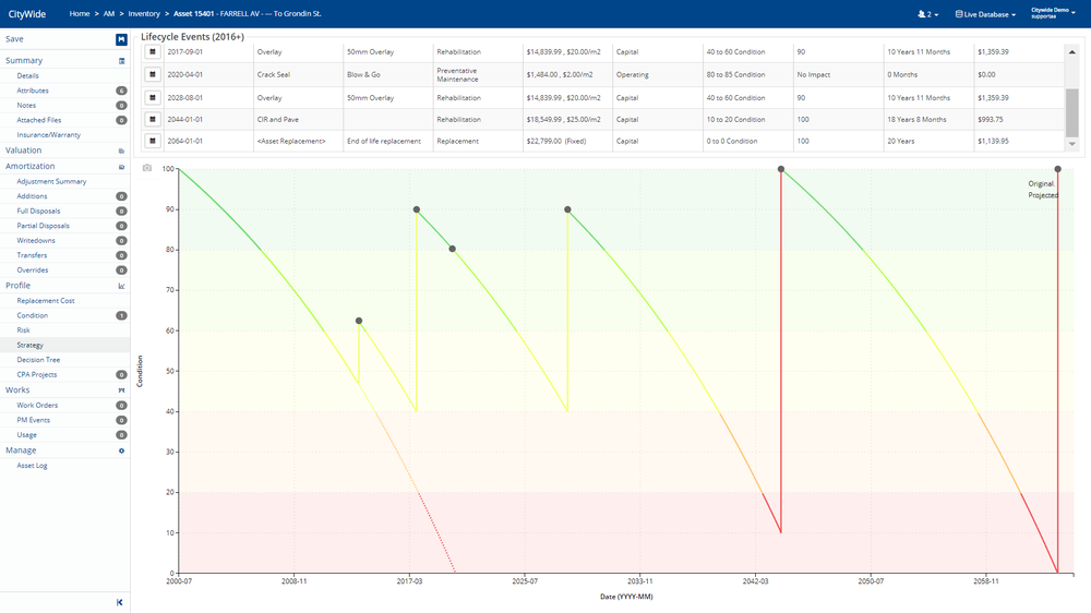 PSD Citywide Asset Manager Screenshot 1