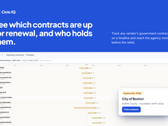 Expiring Contracts