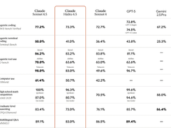 Claude Haiku 4.5 Screenshot 1