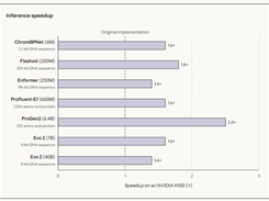 Claude Mythos 5.1 Screenshot 4