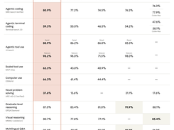 Claude Opus 4.5 Screenshot 1